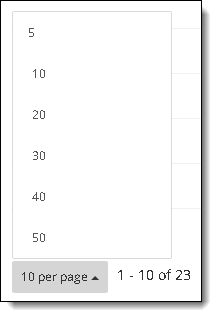 Change number of users displayed on a page.